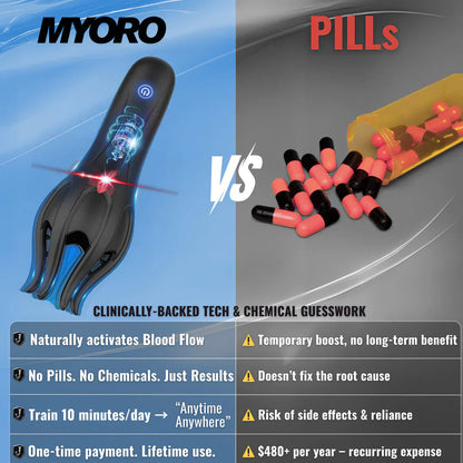 Kartmora Wave Theraphy Pro