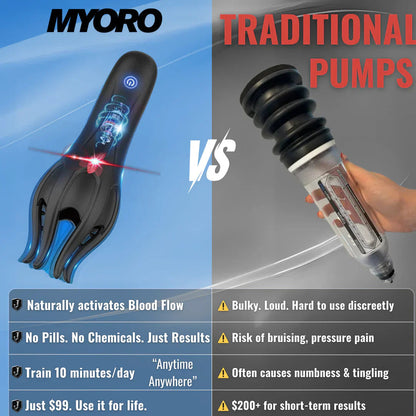 Kartmora Wave Theraphy Pro